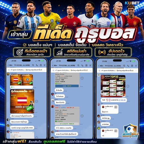 ภาพแนะนำชุมชนและผลงานที่แชร์ในกลุ่ม